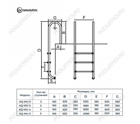Лестница AquaViva MU-415 -MURO 4cт AISI-316