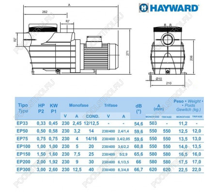 Насос Hayward SP2503XE61 EP 33 (220В, 4.8м³/ч, 0.33лс)